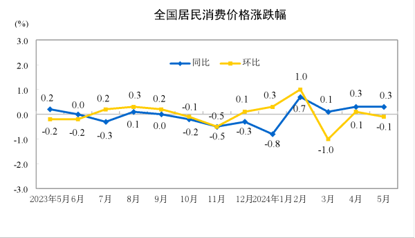 https://ltmall.oss-cn-shenzhen.aliyuncs.com/uploads/assets/images/{E3FA0B4D-08C2-2515-6FD3-6D6CBCF8F29C}.png